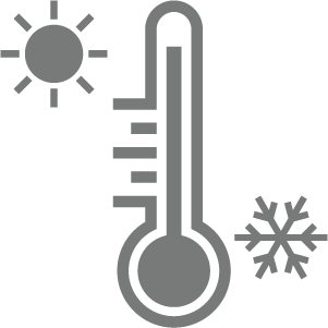Temperatura ambiente(°C)